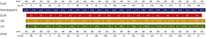 Shoe Size Chart – Traks Sports